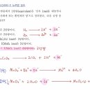 2000제 10장 128번 이미지