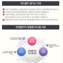 더클리어의원 이미지