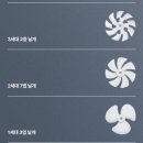 해인밧데리 | 아기키우는 집 10만원대 무소음 무선선풍기 1년 실사용 후기