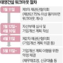 (주)태영인더스트리 이미지