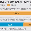 법인안기 이미지