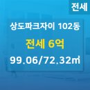 두산부동산공인중개사사무소 이미지