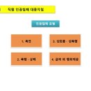 실로암방문요양지원센터
