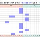 인천미송중학교 이미지