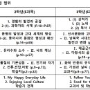 인천현송중학교 이미지