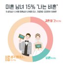 W-001 이미지