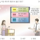 장수물산 네이버블로그