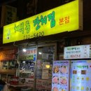 경복궁역 2번 출구 앞 이미지