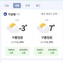 Re: 2월16일(목) 용평발왕산 정상 & 강릉동해바다 최종안내 이미지