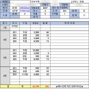 봉곡동358 이미지