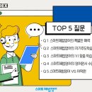 해법영어평택고덕자이교실