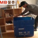 나르고이사