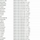 에덴여인숙 이미지