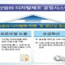 디지털(DIGITAL) 치과기공소 이미지