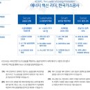 (주)청성자원 달성지점 | 한국가스공사 체험형 인턴 채용정보 / 자소서 작성 정보 알려드립니다.