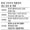 상한가 종목 부산실업, 한신DNP, ICM, 이엔쓰리, 파브코, 신라섬유, 삼화콘덴서, 삼화전자, 뉴인텍, 성문전자, 엠비성산, 필코전자. 성호전자, 알에스넷,, 이미지