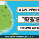 진흥건어물 이미지