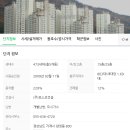 제산초등학교병설유치원 이미지