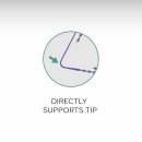 엘스의원 이미지