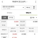 케이욱 이미지