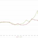 삼양통상 이미지