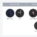 금빛PC방 이미지