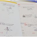 레벨업수학 이미지