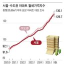 티케이캐슬 이미지