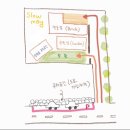 슬로메이 이미지