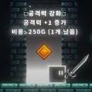ΑΒΡΑΞΑΣ - 개발 후기 1편
