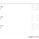 제주엔젤풀빌라 이미지