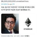 $MSTR $BMNR 이미지