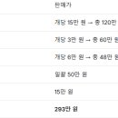 바른자동차용품점