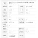 더세원공인중개사사무소 이미지