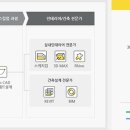 더조은건축인테리어