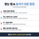 카카오페이문화비