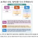 IEC 소프트 | [9월19일]C2PA 워터마크, AI시대 SP인증 주목, 전문계약제도 AI서비스 6종 추가