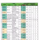 지엘하우징 이미지
