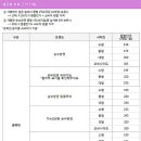 릴리안 이미지