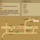 무궁화펜션 이미지