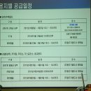 택지주유소 이미지