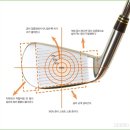 김재환골프아카데미 이미지