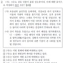 2010년도 수능 한국근현대사 2번 : 최익현의 여러 상소문들에 대하여 이미지