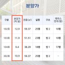 사평대로6길 72-17 이미지