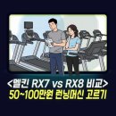 88헬스클럽 | [1부] 50~100만원, 멜킨 런닝머신 RX7, RX8 비교 차이 분석