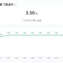 라크몽센텀공인중개사사무소 네이버블로그