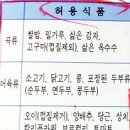 Re:Re:경북대 고용량방사선요오드치료 중 허용식품 목록표 보여드릴게요~ 이미지