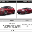 기아오토바이 이미지