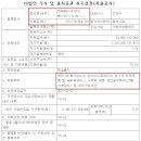 성우하이테크 이미지
