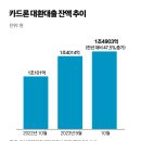 “한국, 경제 위기도 아닌데 왜 공매도 금지?”…외신들, 우려 쏟아냈다 [경제합시다] / KBS 이미지